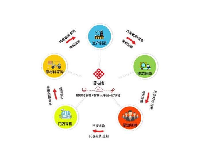 胸纵隔恶性肿瘤可以治好吗